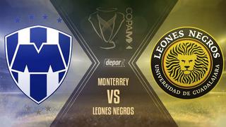 Monterrey vs. Leones Negros: partido por Copa MX suspendido por fuerte sismo en México