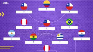 Selección Peruana: Goal.com incluyó a dos peruanos en el once ideal de la fecha 17 de las Eliminatorias