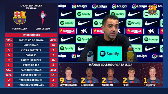 Declaraciones de Xavi tras el triunfo del Barcelona sobre Celta de Vigo. (Video: FCB)