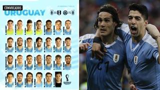 Perú vs. Uruguay: Diego Alonso presentó lista de convocados para disputar fecha doble de Eliminatorias
