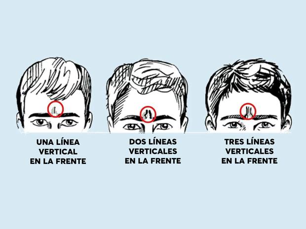 TEST DE PERSONALIDAD | ¿Cuántas líneas verticales de la frente ves en tu cara cuando frunces el ceño? | jagranjosh