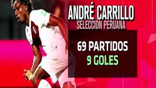 Selección peruana: André Carrillo brilla por goles con blanquirroja