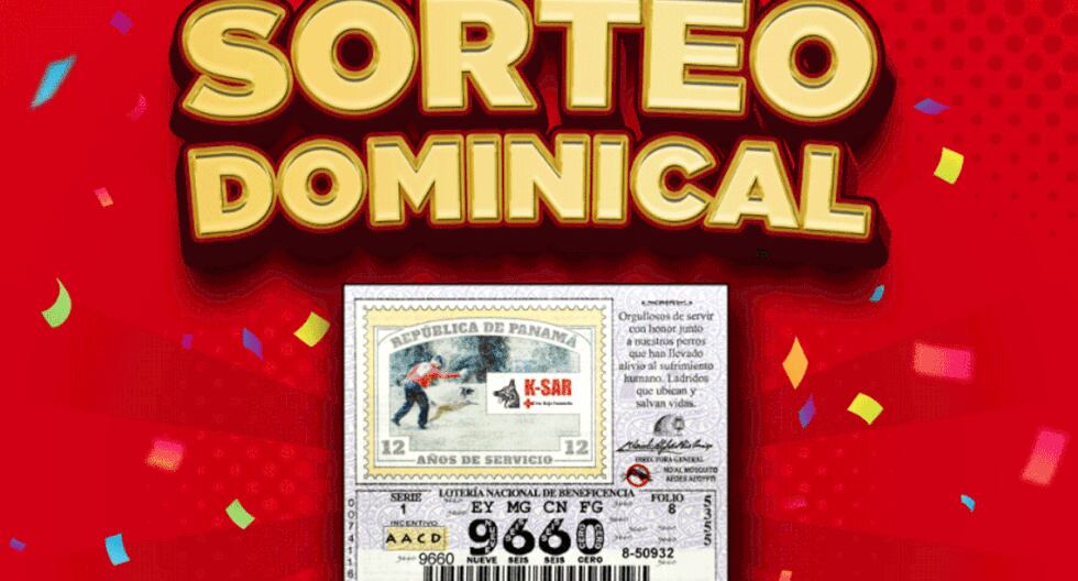 Resultados De La Lotería Nacional De Panamá Conoce Los Ganadores Del ‘sorteo Dominical 