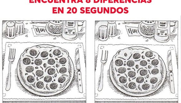 DESAFÍO VISUAL | Hay 8 diferencias entre las dos imágenes de pizza. ¿Serás capaz de detectarlos a todos en 20 segundos?
| printablee.com
