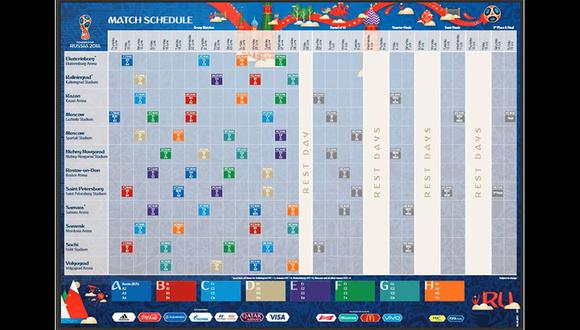 Rusia 2018: el fixture de la fase de grupos del Mundial con horario peruano | FUTBOL-PERUANO