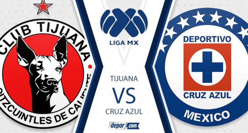 Cruz Azul vs Tijuana (21) ver resumen, video, crónica y goles del