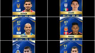 Level FIFA 17: el equipo ideal del videojuego de EA Sports para la Liga MX con Gignac, Ruidíaz y otros [FOTOS]