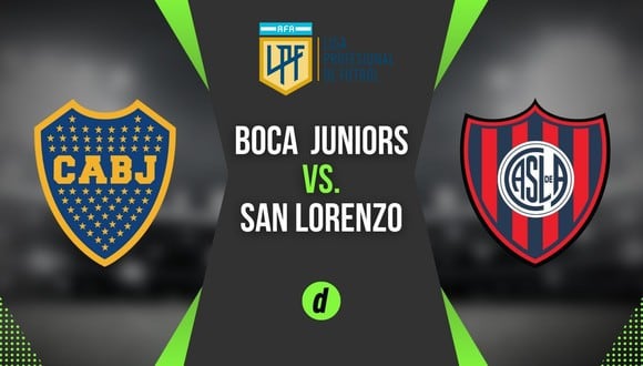 Partidazo en el Nuevo Gasómetro: a qué hora juega Boca vs. San Lorenzo hoy por Liga Argentina
