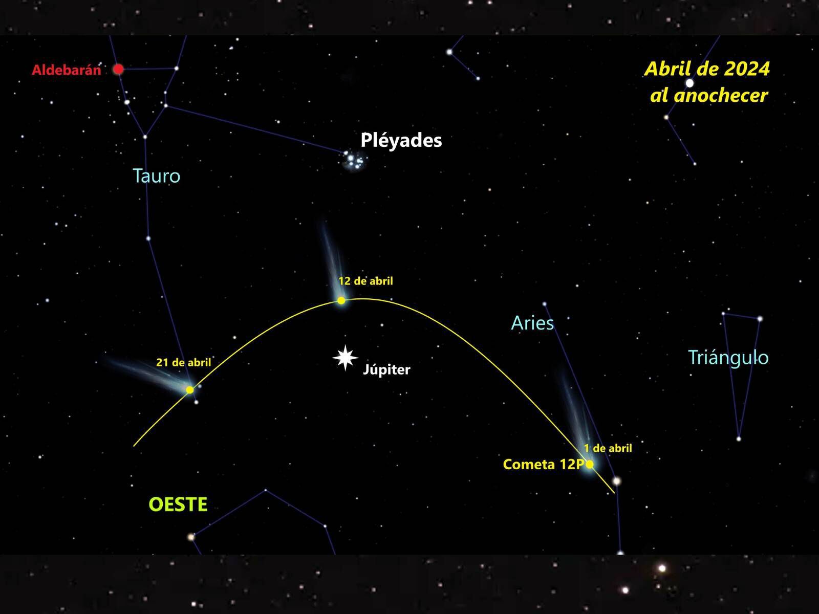 Imagen de la trayectoria del Cometa Diablo (12P/Pons-Brooks) con la app de Stellarium