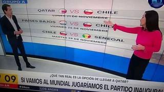 Noticiero chileno se pasa de optimista y se vuelve viral: “Jugaríamos el partido inaugural del Mundial”