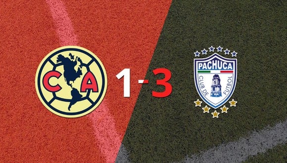 Pachuca venció en su casa a Club América por 3-1