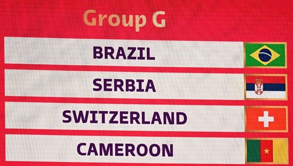 Grupo G del Mundial Qatar 2022. (Getty Images)
