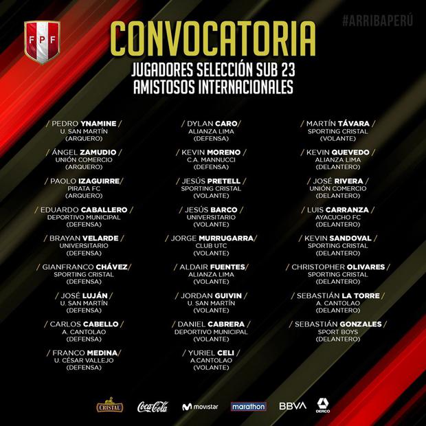 Selección Peruana Sub 23 se dio a conocer la convocatoria para los