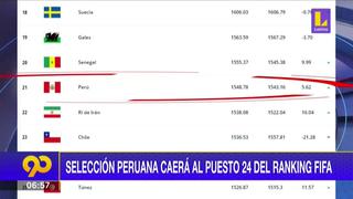 Selección peruana: ‘Blanquirroja’ desciende tres puestos en el ranking de la FIFA