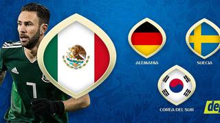 ¿Cuándo juega México? Canales y horarios para ver al 'Tri' en el Grupo F de Rusia 2018