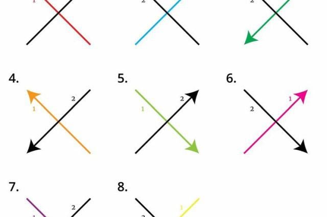 Cómo dibujas la ‘X’ reconoce cómo eres en la actualidad y qué podrías mejorar. (OprahMagazine)
