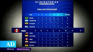 ’Blanquirroja’ se coloca en el puesto 8 luego de su derrota contra Chile