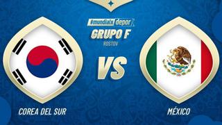 México vs. Corea del Sur: fecha, horarios y canales por el Grupo F del Mundial Rusia 2018