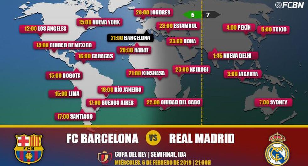 A qué hora juega Barcelona vs Real Madrid EN VIVO: VER ...