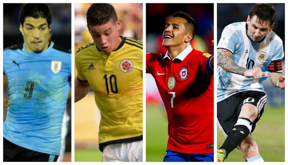Copa América Centenario: el top 20 de los jugadores más caros del torneo. (Getty Images)