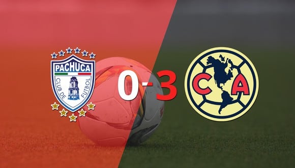 Contundente 3-0 de Club América en su visita a Pachuca