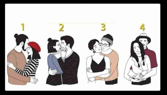 ¿Qué tipo de pareja eres tú? Elige una del test visual y lee respecto a tu relación. (Foto: Genial.Guru)