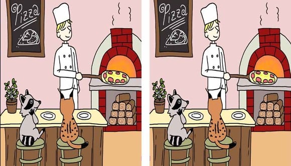 Encuentra la diferencia: Hay 3 diferencias entre las dos imágenes de la pizzería. ¿Puedes identificarlas a todas en 15 segundos? (Fuente: SuperBrain/ YouTube)