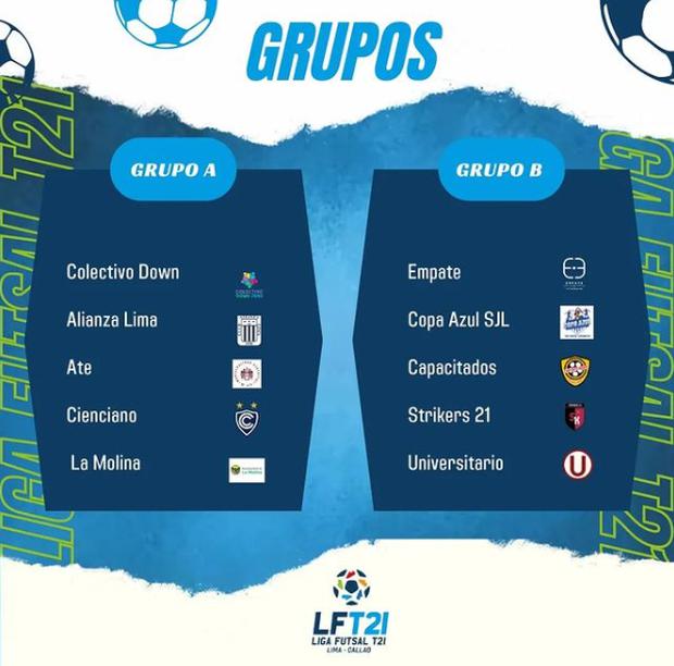 Estos son los grupos de la Liga de Futsal Down.