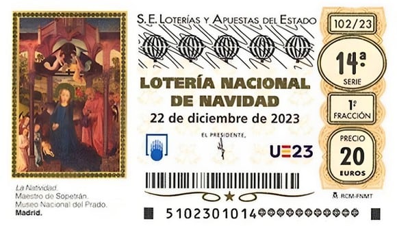 Lotería de Navidad: mira los resultados del Sorteo Extraordinario y El Gordo (Foto: Lotería de España)