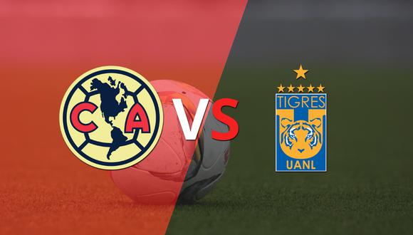 México - Liga MX: Club América vs Tigres Fecha 15