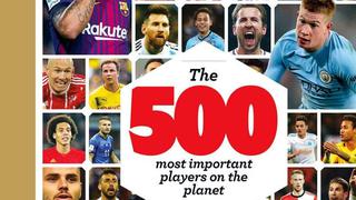 Cristian Benavente, junto a Lionel Messi, entre jugadores más importantes del planeta