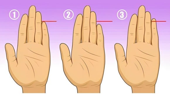 Test de personalidad: el tamaño de tu dedo meñique según esta imagen revelará cómo te ven tus amigos (Foto: GenialGuru).