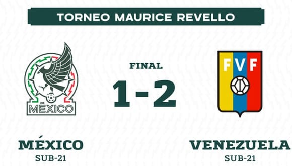 México cayó 2-1 ante Venezuela, por la fecha 2 del Torneo Maurice Revello. (Foto: @miseleccionmx)