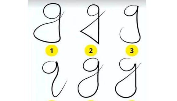 Revela aspectos de tu vida íntima en este test visual según cómo escribes la letra ‘G’ hoy. (Foto: Genial.Guru)
