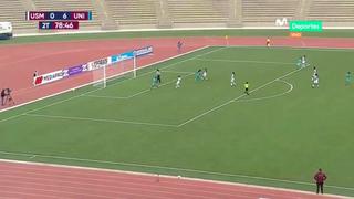 Estreno a lo grande: Universitario aplastó 9-0 a San Martín en la Liga Femenina 2021 [VIDEO]