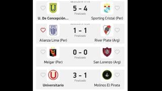 Vacílate con los divertidos memes tras el debut de Alianza Lima y Sporting Cristal en la Copa Libertadores [FOTOS]