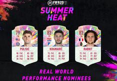 FIFA 20 inició votaciones para las cartas Real World Performance en FUT