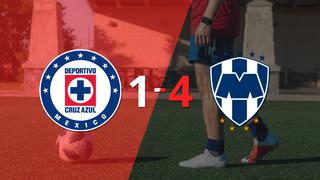 ¡Inició el complemento! CF Monterrey derrota a Cruz Azul por 2-1