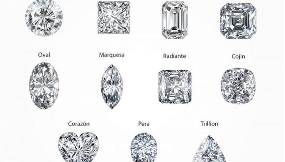 Escoge entre todos los diamantes el que más te guste y mira lo que te quiere decir. (Foto: Facebook/Namatest)
