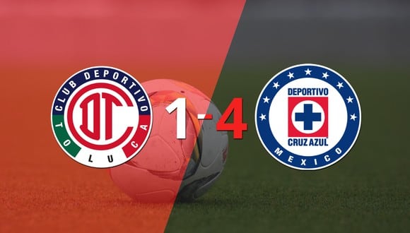 Santiago Giménez anotó un doblete en la goleada 4-1 de Cruz Azul a Toluca FC
