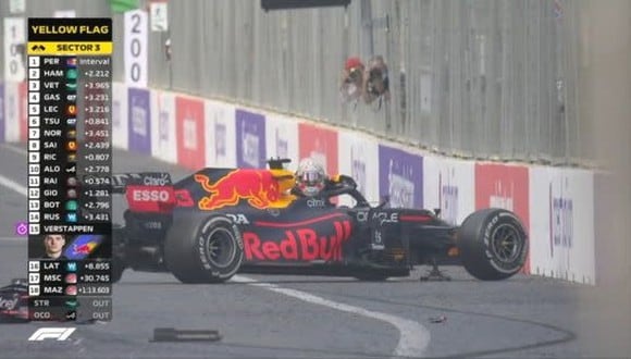 El accidente que dejó fuera a Max Verstappen en el GP de Azerbaiyán. (Foto: F1)