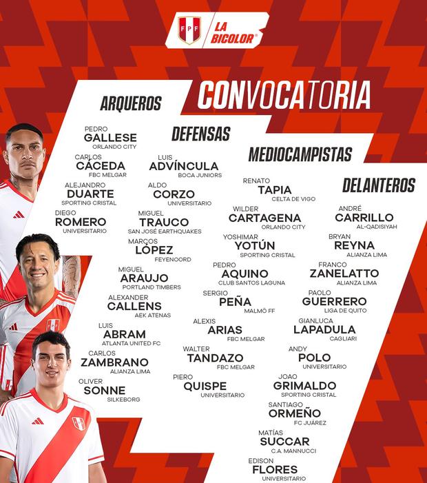 Los convocados de Perú para partidos con Bolivia y Venezuela (Foto: FPF)