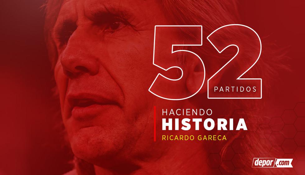 Ricardo Gareca llegó a la Selección Peruana en verano de 2015. (Diseño: Diego Carbajal / Investigación: Eduardo Combe)