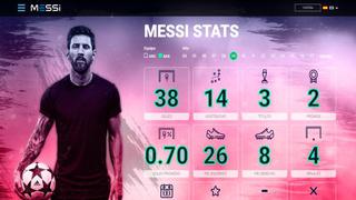 Clickea a la 'Pulga': Messi estrenó espectacular página web con todos los datos a lo largo de su carrera