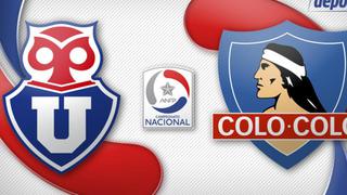 U. de Chile empató ante Colo Colo: revive los goles del partidazo en el estadio Nacional de Santiago
