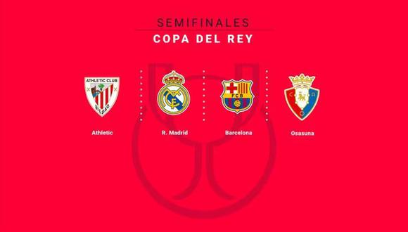 Se definieron las llaves de las semifinales de la Copa del Rey. (Imagen: RFEF)