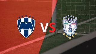 Se juega el segundo tiempo del empate en 0 entre CF Monterrey y Pachuca