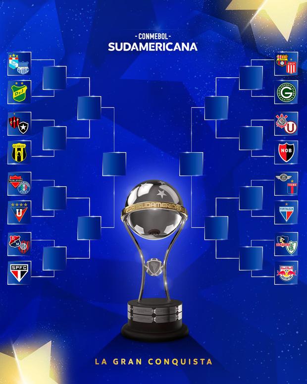 Así quedaron los emparejamientos de la Copa Sudamericana. (Foto: CONMEBOL)