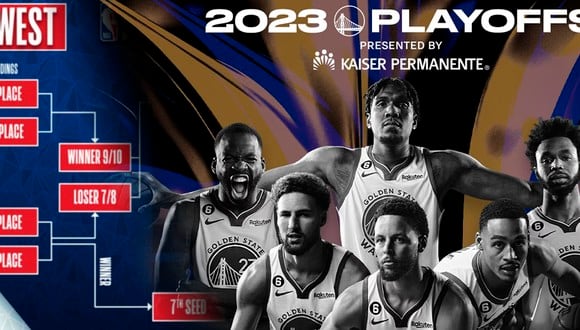 Los Playoffs de la NBA están a la vuelta de la esquina, pero antes se llevarán a cabo los partidos del Play-in. (Foto: composición Depor/NBA).