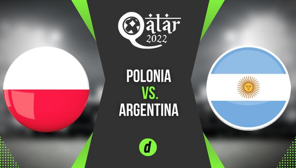 Argentina se medirá ante Polonia en la tercera jornada de la Copa Mundial 2022 de la FIFA.